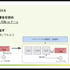 計測と記録をしてからパフォーマンスを改善しよう―レギュレーション決めが重要な『アリスフィクション』開発事例【CEDEC 2022】