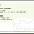 計測と記録をしてからパフォーマンスを改善しよう―レギュレーション決めが重要な『アリスフィクション』開発事例【CEDEC 2022】