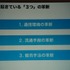 今年は3部構成となった東京ゲームショウ（TGS）の基調講演。そのトリをつとめたのが、SNSサービス「GREE（グリー）」を展開する、同社の田中良和社長です。基調講演は「ソーシャルゲームが起こすパラダイムシフト」と題して、日経BP者の品田英雄氏を聞き手に、対談形式