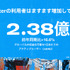 “日本で最も会話されたゲーム”は『原神』―Twitter Japanが日本国内のゲーム関連ツイートに関するレポートを発表