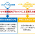 神奈川県小田原市でeスポーツを活用した新たな観光誘客施策がスタート