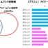 PCゲームプレイ経験者は1,052万人 ― ゲームエイジ総研が専用の調査パネルを構築