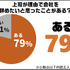 上司を理由に職を辞したいと思った経験があるのは79％ ― 調査から見えた「理想の上司」とは