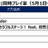 『崩壊：スターレイル』DAUは50万人規模で推移―『原神』よりも男性のプレイ傾向が強い