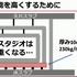 自宅マンションにもイマーシブオーディオ対応を実現―CRI・ミドルウェアのスタジオ建設から独自の知見を解説【CEDEC 2023】