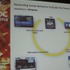 GDC China最終日、Mobile Games Summitのプログラムで登壇した米Z2LiveのDavid B. Bluhm社長兼CEOは「5 Keys to Making Mobile Games Inherently Social」(モバイルゲームを本質的にソーシャルにする5つの方法)と題した講演を行いました。