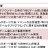 ゲーム産業で地方創生！若者の熱狂を全国各地に伝搬させる取り組みが進行中【CEDEC 2023】