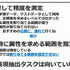 「怒り」と「照れ」は人間でも判別困難？ AIに「キャラの表情割り当て」の仕事をやらせてみたら【CEDEC 2023】