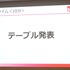 「リモート」から「ハイブリッド」になったけれど…。ゲーム制作者の「仕事上の悩み」を話し合うラウンドテーブル【CEDEC 2023】