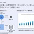 思わぬ広がりを見せる生成AI──驚くべき用途実例・法的解説・契約形態を考える【ウェビナーレポート】