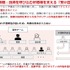 「コンテンツ庁は必ず必要になる」コーエーテクモ襟川社長ら有識者が熱望―AMDシンポジウム「世界のコンテンツ産業支援状況から考える 日本のコンテンツ パワーアップへの道」レポート