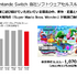 任天堂、2024年3月期第3四半期の決算公開―『ティアキン』2,028万本『マリオ ワンダー』は1,196万本を記録！今後「一人に一台」の普及を目指す