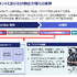 KADOKAWA、アクワイアを100%子会社化―フロム・ソフトウェア、スパイク・チュンソフトとの連携を推進