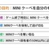 こんにちは、shino0110です。今回は12月2日~11日まで東京ビックサイトで開催された、東京モーターショーに行ってきました。その目的は、本物の車をめぐる9日間にわたる壮絶な鬼ごっこ大会「MINI　Coupéハンティング大作戦」です。今回は当ブログ執筆者２名でこの勝負に