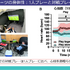 「ゲーム依存症」「引きこもり」…社会が解決すべき本当の課題とは―eスポーツの教育的効果を4名の有識者が解説【セッションレポート】