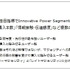 前回から、ご紹介するデータを昨年12月度のものに切り替えています。12月はゲーム市場にとって最大の商戦期です。売上ベースでこの年末商戦が語られるというのはよくありますが、今回は昨年12月度のゲーム市場全体をユーザー人口という視点でアプローチいたします。