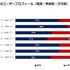 ※オリジナル版が文字化けしていたため差し替えております。ご迷惑をおかけしました。