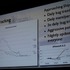「Unreal Engine 3」を用いて開発されたiPhoneのアクションゲームとして圧倒的なクオリティで世界中に衝撃を与えた『Infinity Blade』。本作を開発したEpic Gamesの子会社のChAIR Entertainmentのシニアプロデューサー、Simon Hurley氏が「『Infinity Blade』と『Infini