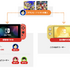 任天堂、DL版ソフトを貸し借りできる『バーチャルゲームカード』発表。Switch 2でも共通、ファミリー共有や2台目運用が楽に