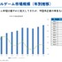 生成AI活用の『神魔狩りのツクヨミ』がついにリリース―目指すは「中ヒットでも継続できる」ゲーム