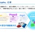 生成AI活用の『神魔狩りのツクヨミ』がついにリリース―目指すは「中ヒットでも継続できる」ゲーム