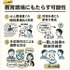 千葉工業大学とDOU、国内初「AI大学講師」導入　ブロックチェーン活用で教育を個別最適化