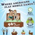 アメリカ・ボストンに拠点を置くモバイル向けSNS「 MocoSpace 」が、ユーザーに対しモバイル向けゲームの利用について調査を行いその結果を発表した。それによればアメリカ人は主に家の中でモバイル向けゲームをプレイしているという。