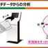 JR4社、鉄道車両の限定NFTが獲得できるデジタルラリーの結果を公開…7割が初NFT、ゲーム『ソダテツ』活用者は約8割が複数スポットを訪問