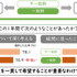同じ職業を一貫して希望することが重要なわけではない