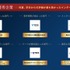 各部門の上位企業