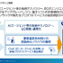 モバオクは 「推し×コミュニティ×リユース」で100億円規模の事業目指す。富士ソフトのグループ化で何が変わるのか？【レポート】