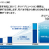 モバオクは 「推し×コミュニティ×リユース」で100億円規模の事業目指す。富士ソフトのグループ化で何が変わるのか？【レポート】