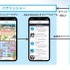 TON JapanがTelegramミニアプリ向け広告プラットフォーム「Apps Network」を正式ローンチ・・・MAU1,280万人を突破