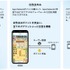 TON JapanがTelegramミニアプリ向け広告プラットフォーム「Apps Network」を正式ローンチ・・・MAU1,280万人を突破
