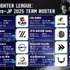 賞金総額は1,500万円に！「ストリートファイターリーグ: Pro-JP 2025」8月より開幕