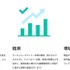 メルカリ、産学連携で発信する調査・研究メディア「サーキュラーエコノミー総研 by mercari」を始動