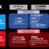 Netflix「バーチャルプロダクションセミナー」スライド資料