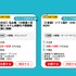 IT・ゲーム業界に特化した求人サイト「転職ボックス」が正式サービス開始、開発環境などエンジニア視点の詳細な項目でマッチングを促進
