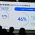 「Gemini Day for Education」のようす