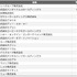 ゲーム業界の平均年収ランキングTOP20をSalesNowが公開、バンダイナムコや任天堂を上回った1位の企業は…