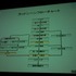 スクウェア・エニックスは横浜パシフィコで開催中のSIGGRAPH ASIA 2009併催イベント「Autodesk Day at SIGGRAPH ASIA 2009」で16日、「FF XIII リアルタイムカットシーン・ワークフロー〜FF XIII のカットシーンができるまで〜」と題した講演を行いました。講演を行った