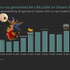 2025年は「協力プレイ」がゲーム市場を席捲─Steamで成功する3つのポイントとは？