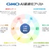 GMO NIKKOがウェブサイトの生成AI対策新サービスを発表・・・AI最適化型コンテンツ制作や競合LLMO分析などを支援
