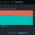 SteamユーザーのCPU使用割合、Intelの牙城が揺らぐ。AMDが「X3D」人気を追い風に過去最高シェアで猛追