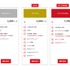 朝日新聞社の文章校正AI「Typoless」が機能強化、最大20万文字まで一括校正可能に