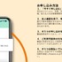 Amazon初のクレカ不要分割払い「オリコ分割払い」提供開始