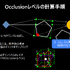 「空間」を制する者が音を制す―Wwiseが拓く次世代の没入感。Spatial AudioとWwise 2025.1の進化、そしてゲームの枠を超える未来【CEDEC2025レポート＆インタビュー】