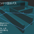 「空間」を制する者が音を制す―Wwiseが拓く次世代の没入感。Spatial AudioとWwise 2025.1の進化、そしてゲームの枠を超える未来【CEDEC2025レポート＆インタビュー】