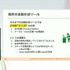 『学園アイドルマスター』を支えるサーバーシステムとは？自動生成ツールが救った少人数開発におけるサーバー構築【CEDEC2025】