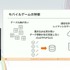 『学園アイドルマスター』を支えるサーバーシステムとは？自動生成ツールが救った少人数開発におけるサーバー構築【CEDEC2025】